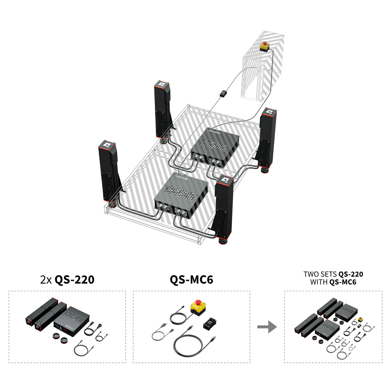 Qubic System QS-220 3 DOF